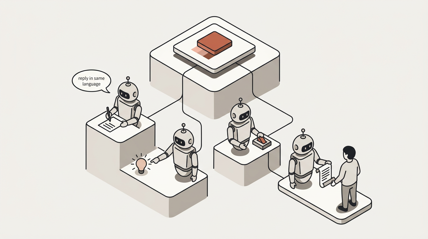 AI assistant with human handover, scoped per client — MosenAI